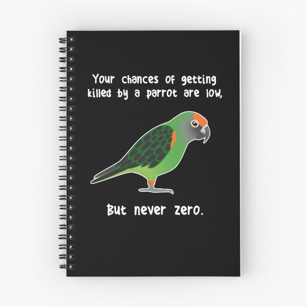 Item preview, Jardine's Parrot Never Zero designed and sold by Clara Hollins.