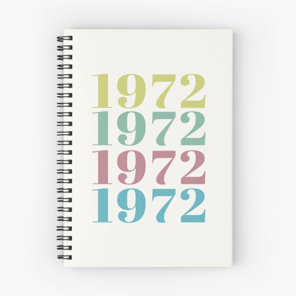Item preview, 1972 Birthday Year Repeat Design designed and sold by Jeallan Designs.