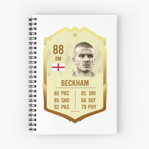 Item preview, Beckham Ultimate Card designed and sold by On Target Sports.