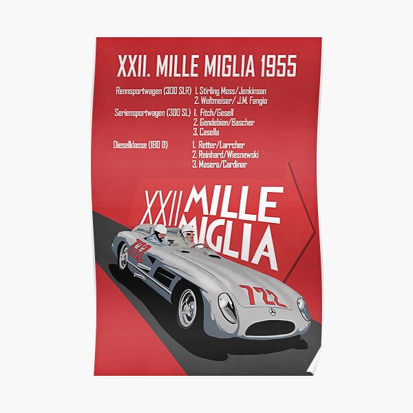 Mille Miglia XXII Poster