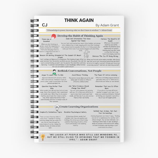 Item preview, Think Again (Adam Grant) Visual Book Summary Poster designed and sold by CharanjeetStore.