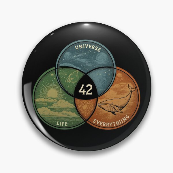 Item preview, Venn-Diagramm Leben, Universum und alles Poster designed and sold by studiopekepeke.