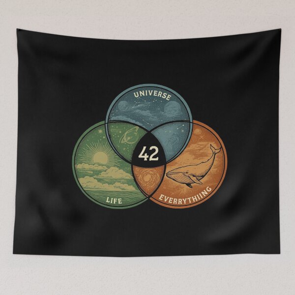 Item preview, Venn-Diagramm Leben, Universum und alles Poster designed and sold by studiopekepeke.