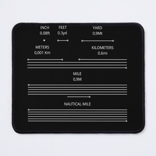 Item preview, Units of measurement of length designed and sold by Gustavo Umbertino.
