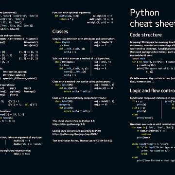 Artwork thumbnail, Python _Cheat Sheet by Unpredictable Lab