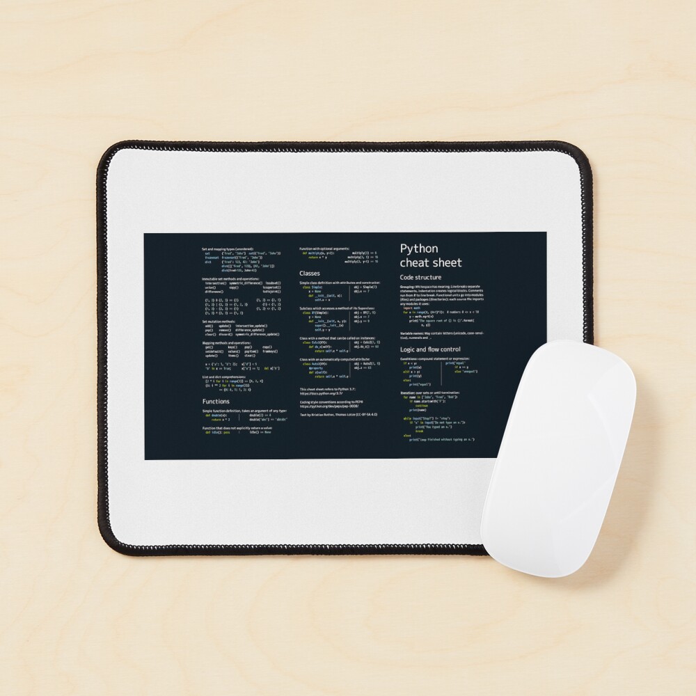 Item preview, Mouse Pad designed and sold by DecoLab.