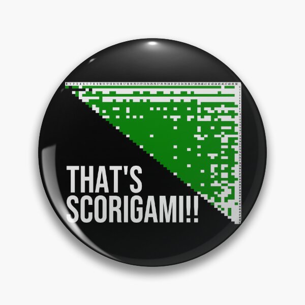 Item preview, That's Scorigami!! designed and sold by well-its-eli.