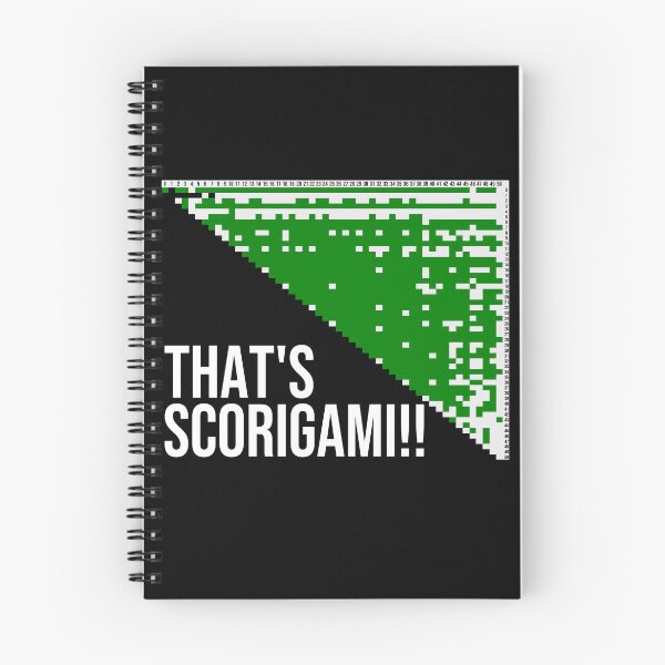 Item preview, That's Scorigami!! designed and sold by well-its-eli.