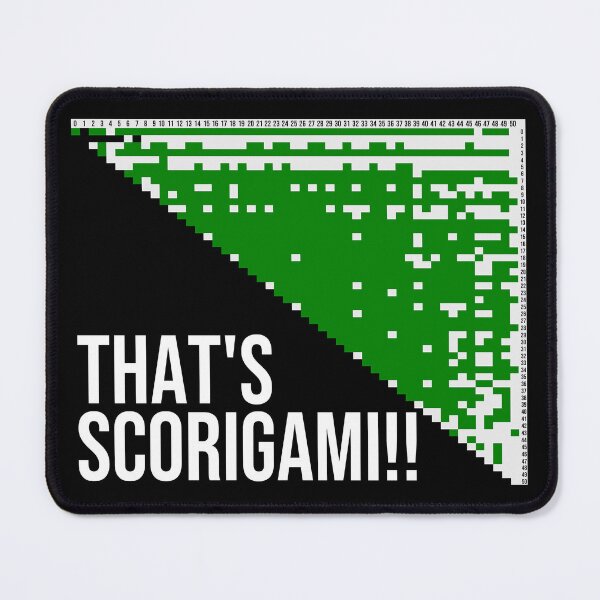 Item preview, That's Scorigami!! designed and sold by well-its-eli.