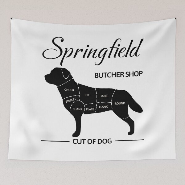 Item preview, Guide to Dog Cuts designed and sold by ValentinaHramov.