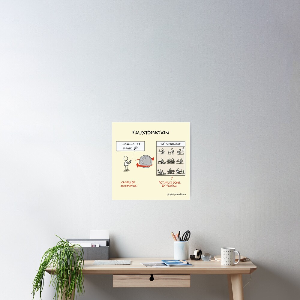 Item preview, Poster designed and sold by sketchplanator.