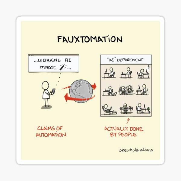 Item preview, Fauxtomation designed and sold by Sketchplanations.
