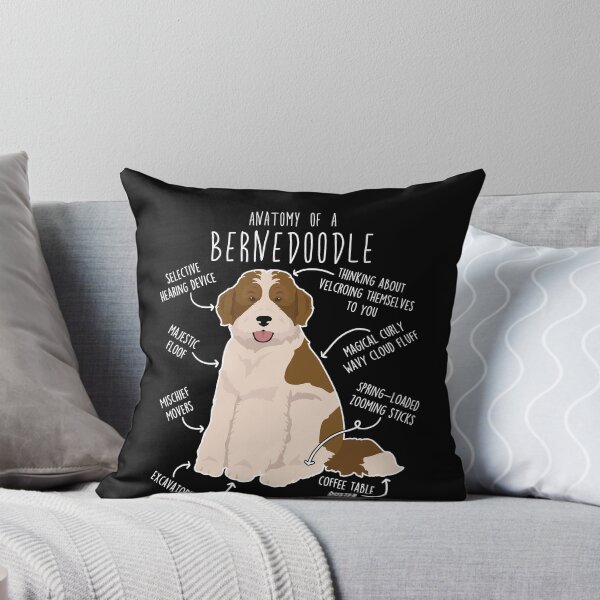 Item preview, Bernedoodle Parti Chocolate Bicolor Dog Anatomy designed and sold by Clara Hollins.