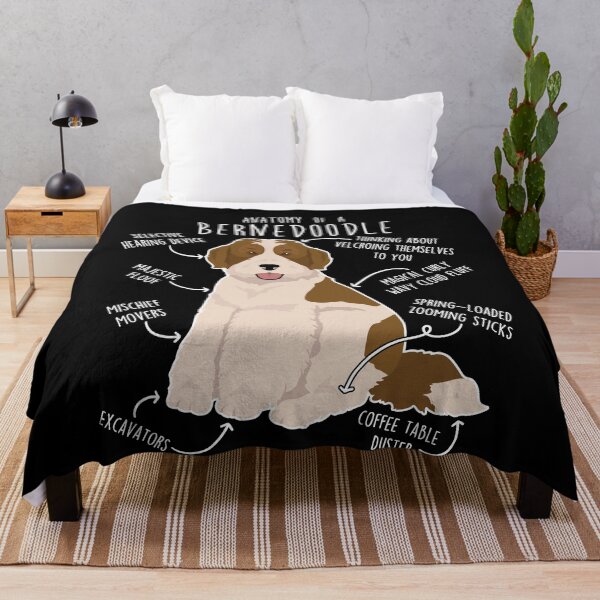 Item preview, Bernedoodle Parti Chocolate Bicolor Dog Anatomy designed and sold by Clara Hollins.