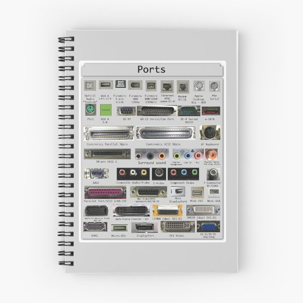 Item preview, Computer Ports - Kids Of The Future Will Never Know The Struggle designed and sold by franktact.