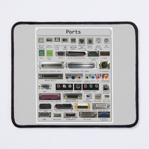 Item preview, Computer Ports - Kids Of The Future Will Never Know The Struggle designed and sold by franktact.