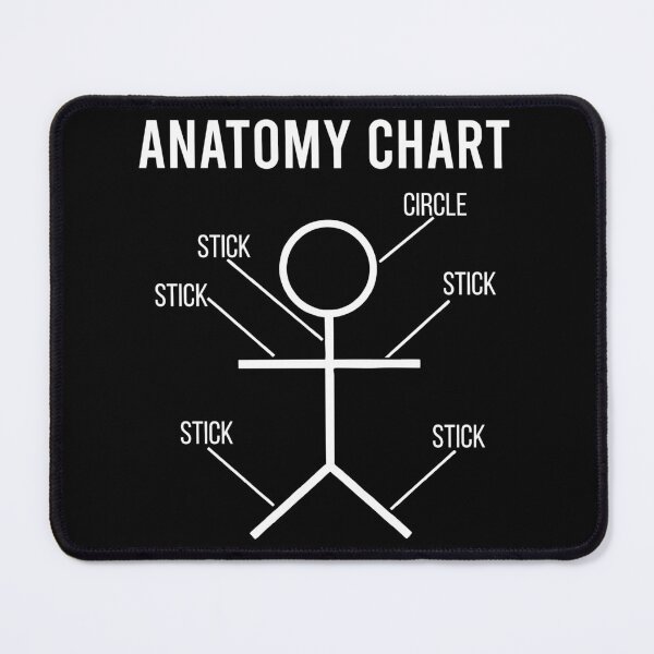 Item preview, Stick Figure Anatomy Chart designed and sold by zhilwahesani.