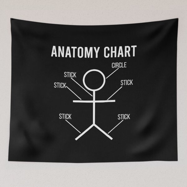 Item preview, Stick Figure Anatomy Chart designed and sold by zhilwahesani.