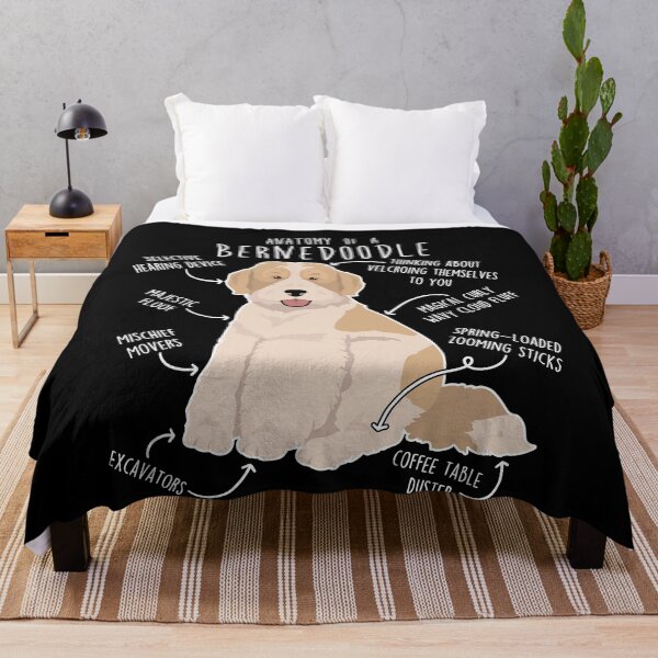 Item preview, Bernedoodle Parti Recessive Yellow Bicolor Dog Anatomy designed and sold by Clara Hollins.