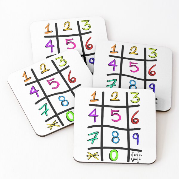 Item preview, Dial pad designed and sold by nekoandwolf1.