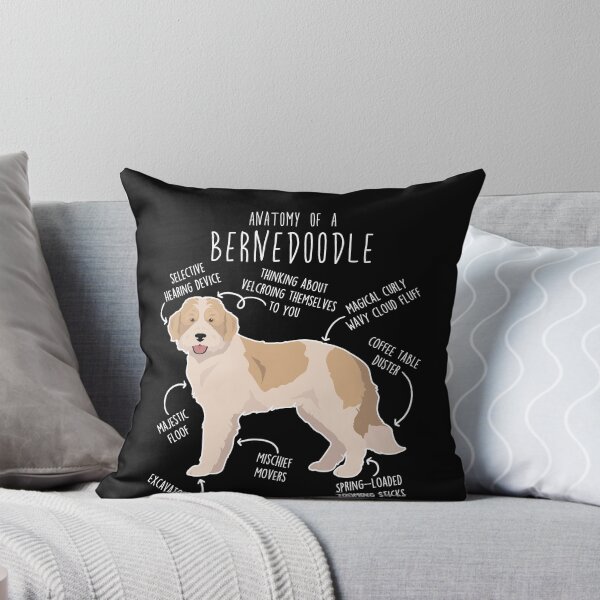 Item preview, Bernedoodle Parti Recessive Yellow Bicolor Dog Anatomy designed and sold by Clara Hollins.