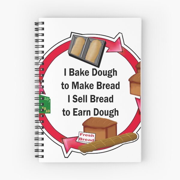Item preview, Baker's Cycle of Life designed and sold by Sarah-Lynn Brown.
