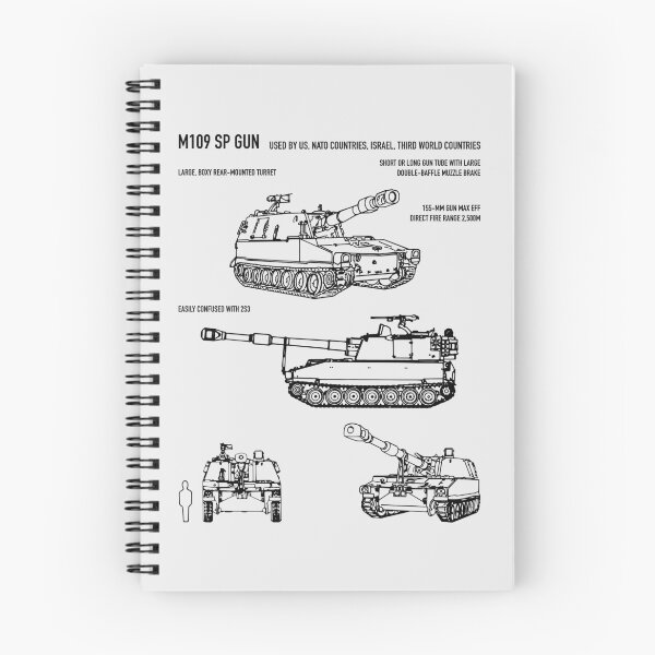 Item preview, M109 Howitzer Army Recognition Blueprint designed and sold by MilitaryMart.