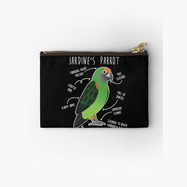 Item preview, Jardine's Parrot Anatomy designed and sold by Clara Hollins.