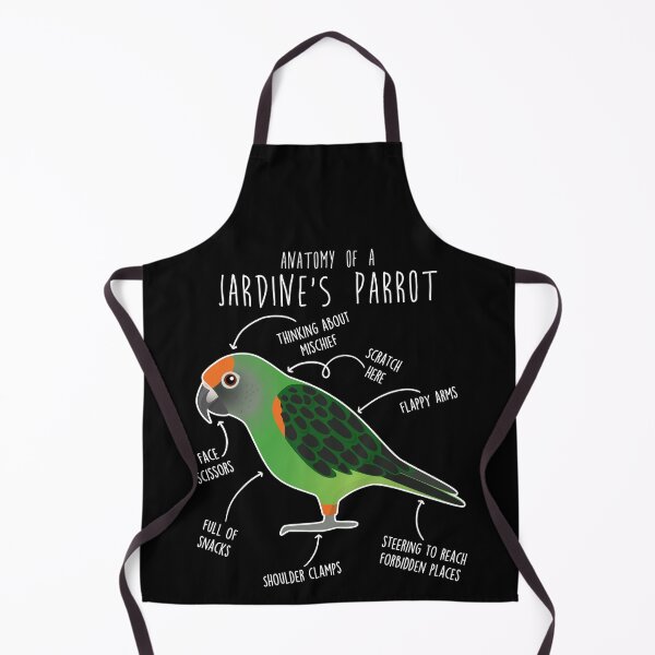 Item preview, Jardine's Parrot Anatomy designed and sold by Clara Hollins.