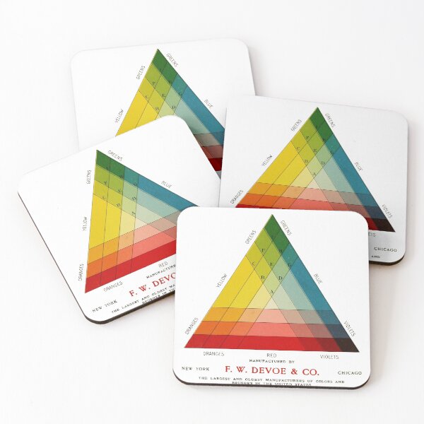 Item preview, Vintage Color Spectrum Pyramid Chart designed and sold by BERGULATOR.