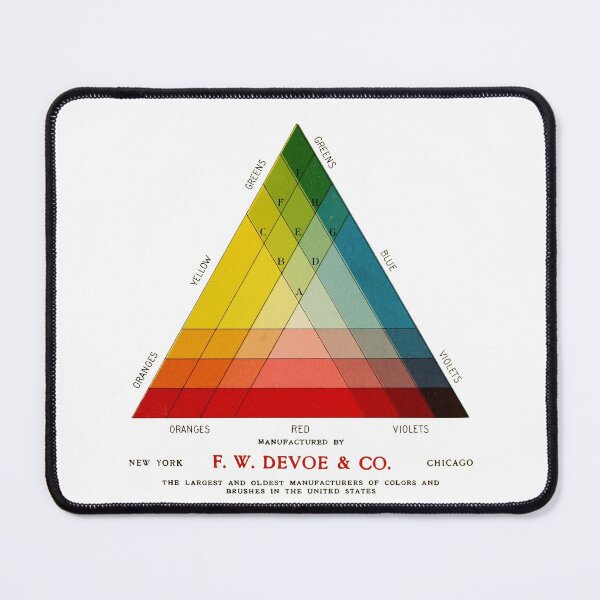 Item preview, Vintage Color Spectrum Pyramid Chart designed and sold by BERGULATOR.