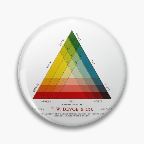 Artikelvorschau, Vintage-Farbspektrum-Pyramidendiagramm entworfen und verkauft von BERGULATOR.