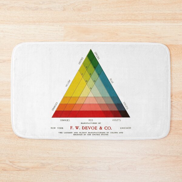 Artikelvorschau, Vintage-Farbspektrum-Pyramidendiagramm entworfen und verkauft von BERGULATOR.