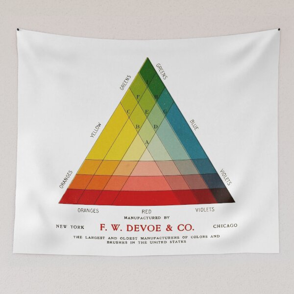 Item preview, Vintage Color Spectrum Pyramid Chart designed and sold by BERGULATOR.