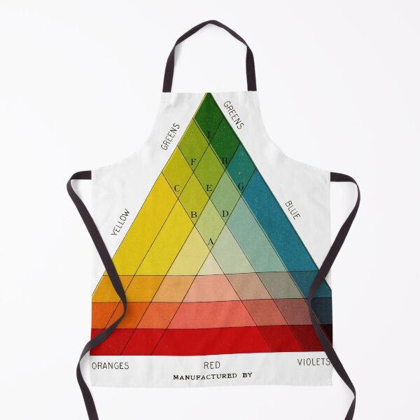 Artikelvorschau, Vintage-Farbspektrum-Pyramidendiagramm entworfen und verkauft von BERGULATOR.