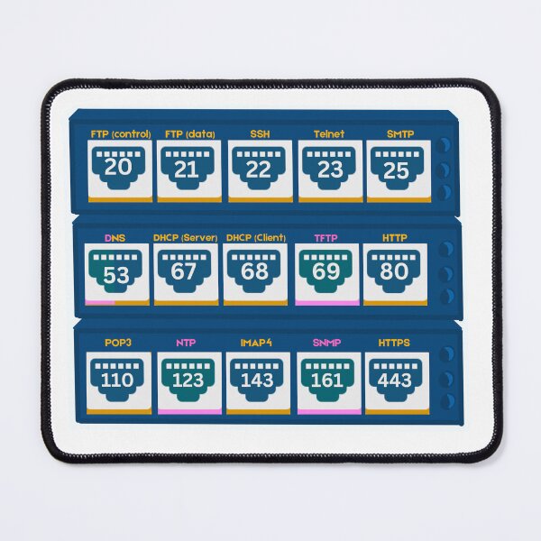 Item preview, Networking port numbers designed and sold by eastcharmer.