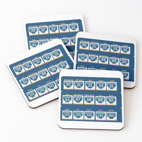 Item preview, Networking port numbers designed and sold by eastcharmer.