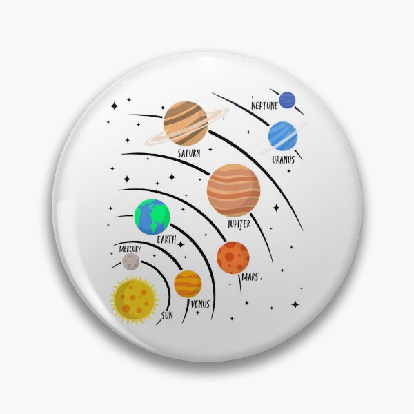 Item preview, Colorful Planets Solar Systems - Space Science designed and sold by ScienceCorner.