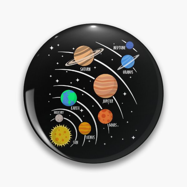 Item preview, Colorful Planets Solar Systems - Space Science designed and sold by ScienceCorner.