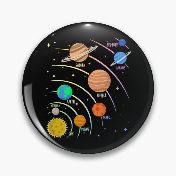 Item preview, Colorful Planets Solar Systems - Space Science designed and sold by ScienceCorner.