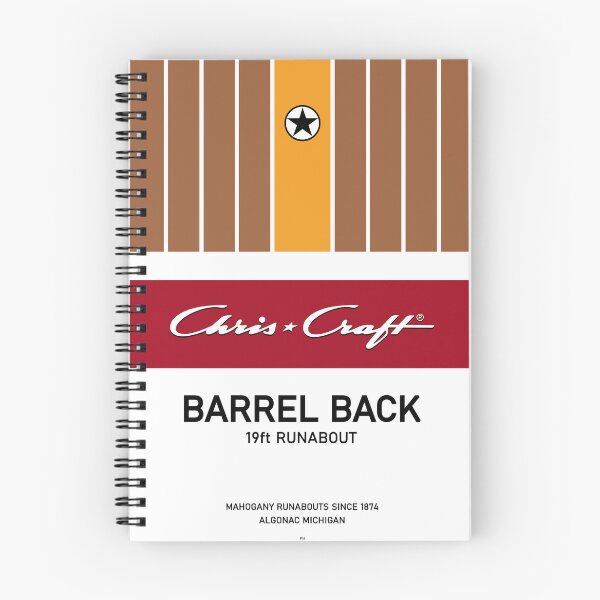 Item preview, Chris Craft Barrel Back Lake Michigan Motorboat USA Runabout designed and sold by PB Mary.