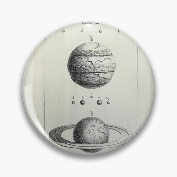 Item preview, “All the Primary and Secondary Planets Together" designed and sold by academical.