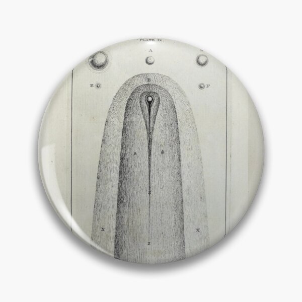 Item preview, “An Exact Scheme of the Principal Known Comets" designed and sold by academical.