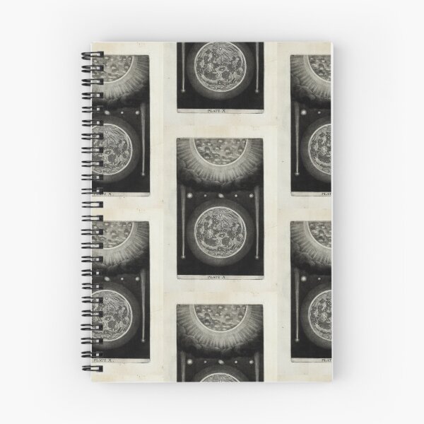Item preview, “The Sun and Moon in the Just Proportion of Their Mean Diameters" designed and sold by academical.
