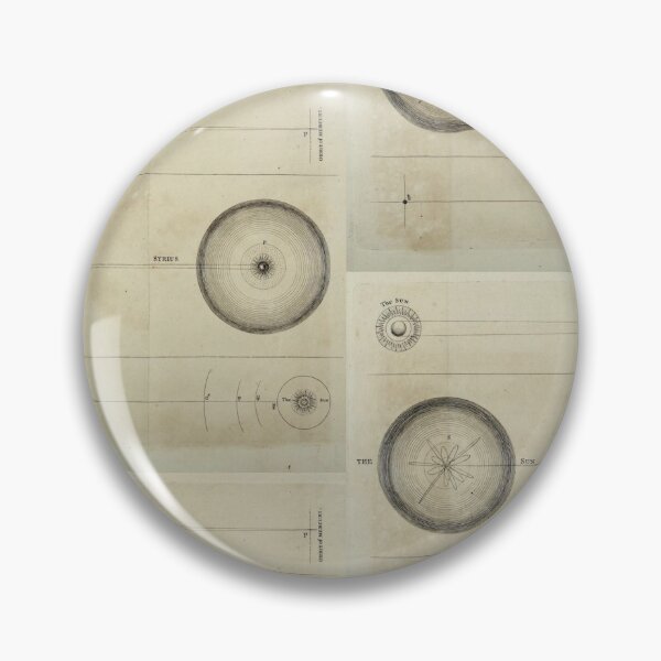 Item preview, “Geometrical Scale to All the Primary Parts of the Visible Creation" designed and sold by academical.