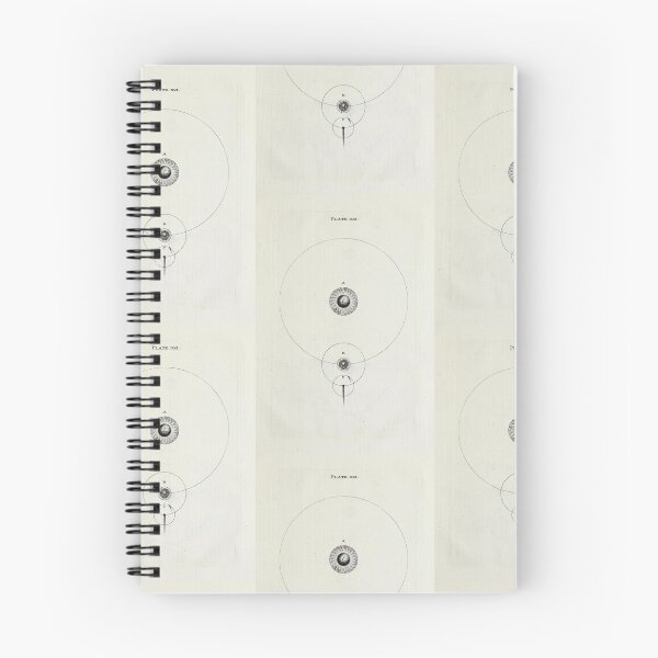 Item preview, “All Moving the Same Way” designed and sold by academical.