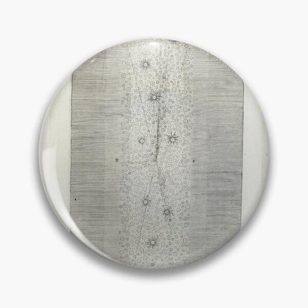 Item preview, “Artificial Horizon of a Globe” designed and sold by academical.