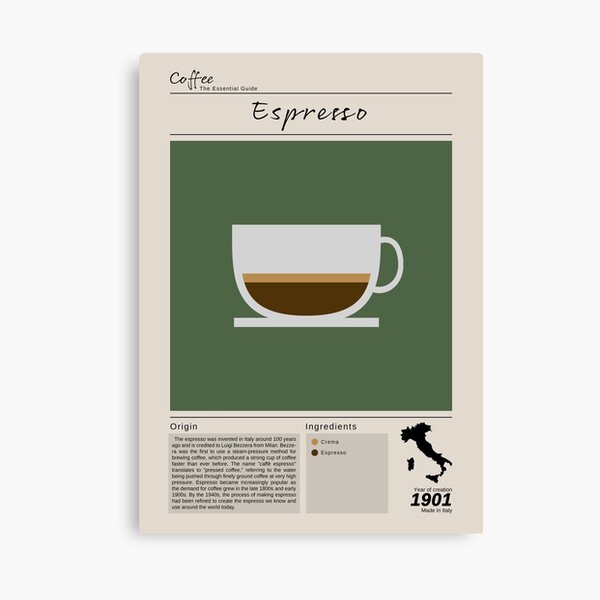 Item preview, Coffee Essential Guide Espresso designed and sold by My Digital Mind.