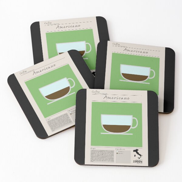 Item preview, Copy of Coffee Essential Guide Americano designed and sold by My Digital Mind.