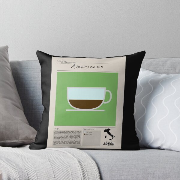 Item preview, Copy of Coffee Essential Guide Americano designed and sold by My Digital Mind.